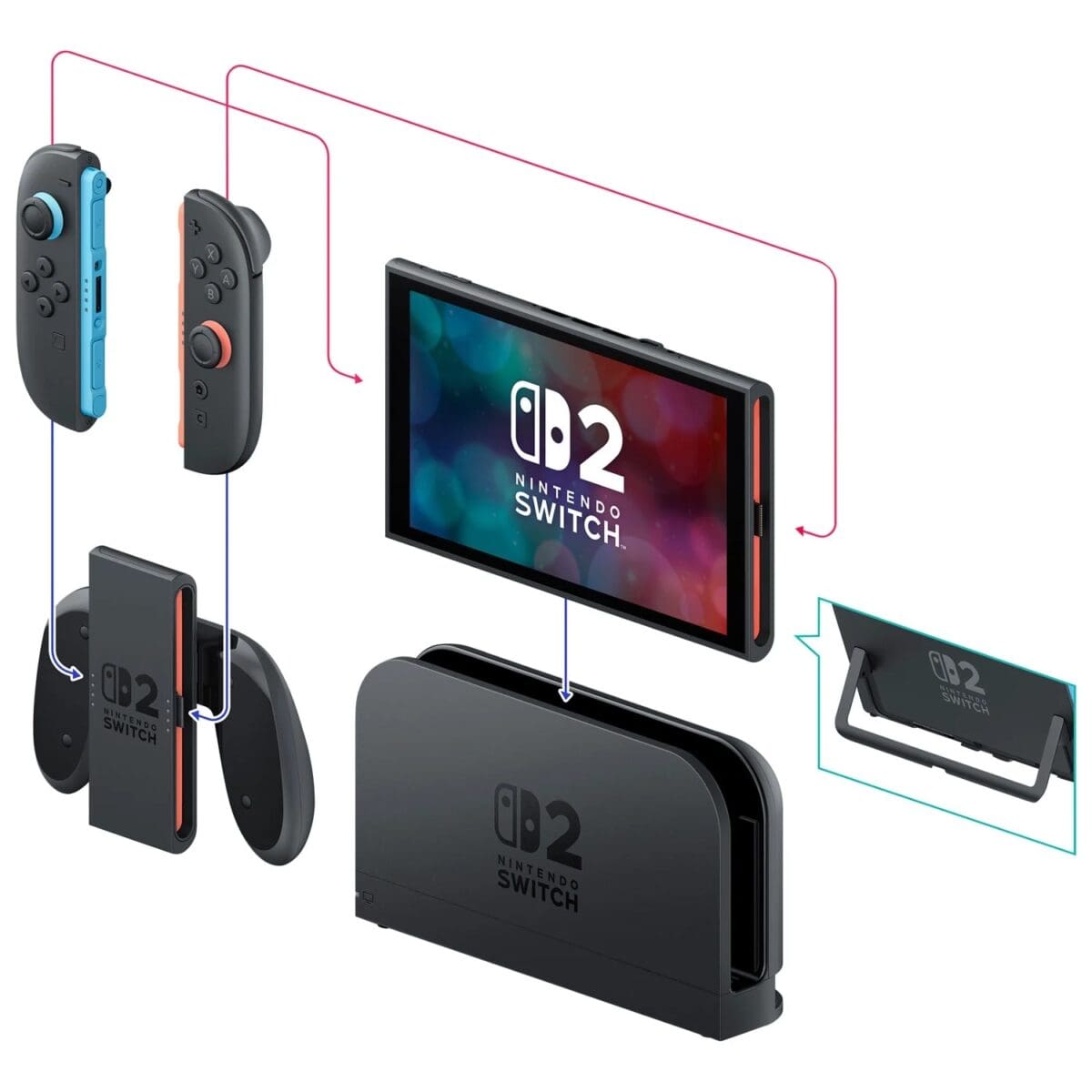 Nintendo Switch 2 - Image 3